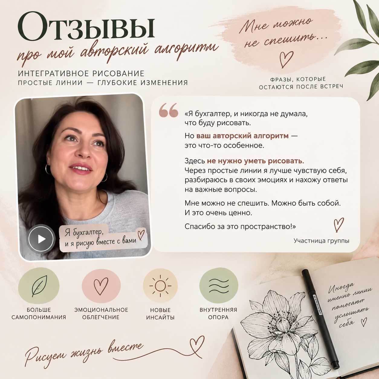 Отзыв об авторском алгоритме